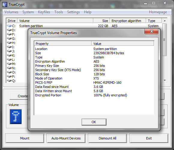 truecrypt